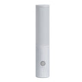 Rechargeable 360° Motion Sensor LED Light